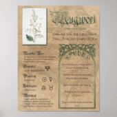 Mugwort Herbal Book of Shadows Pagan Wiccan Poster (Voorkant)