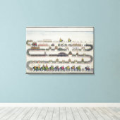 Muharram Ceremony, Faizabad, 1772 uit 'The Gentil' Canvas Afdruk (Insitu (Houten vloer))