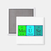 Muis met periodieke tabelnaam magneet (Voorkant / Achterkant)