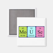 Muis met periodieke tabelnaam magneet (Voorkant / Achterkant)