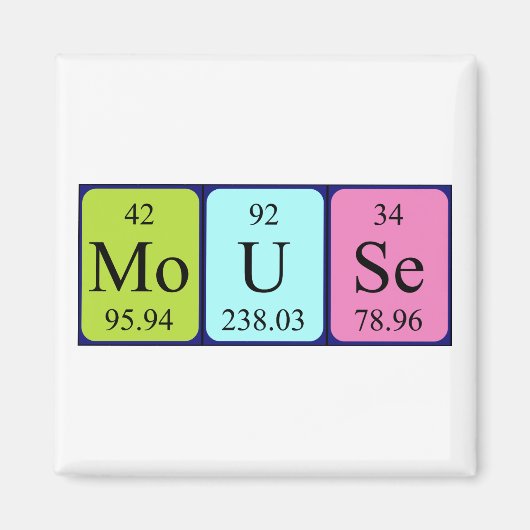Muis met periodieke tabelnaam magneet (Voorkant)