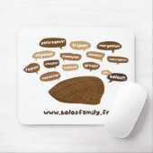 Muisgaas Muismat (Met muis)