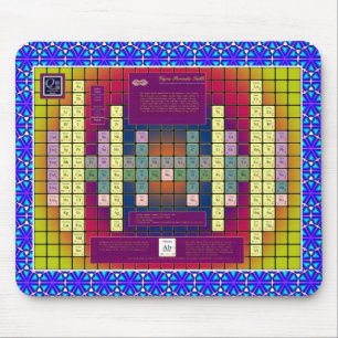 Muismat Aether Physics Model