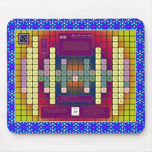 Muismat Aether Physics Model (Voorkant)