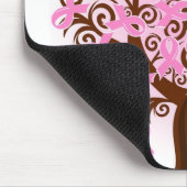 Muismat Bint Boom van borstkanker (Hoek)