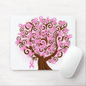 Muismat Bint Boom van borstkanker (Met muis)