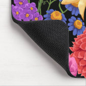 Muismat Bright Flowers (Hoek)