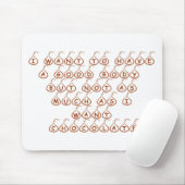 Muismat Chocolate Lover (Met muis)