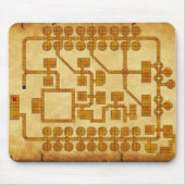 Muismat D&D-kaart (Voorkant)