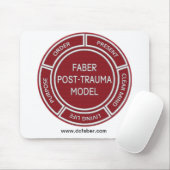 Muismat Faber Post Trauma Model (Met muis)
