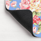 Muismat Floral Flowers (Hoek)