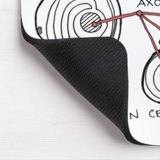 Muismat Glial Cells (Hoek)