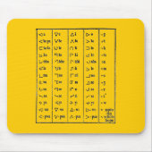 Muismat Indiase symbolen (Voorkant)