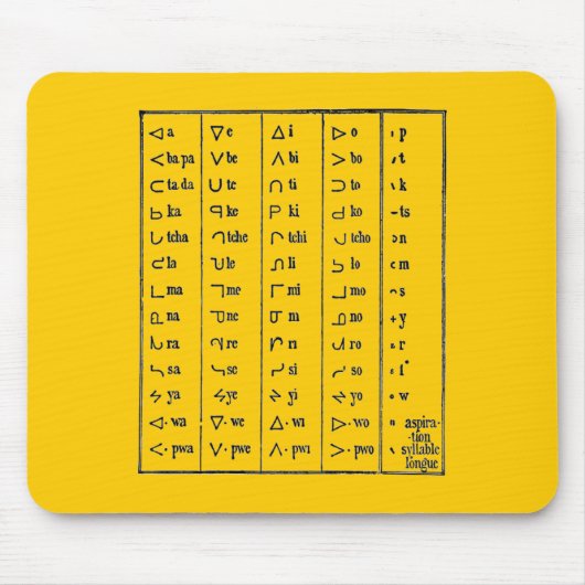 Muismat Indiase symbolen (Voorkant)
