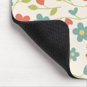 Muismat lentevloeren (Hoek)