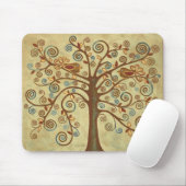 MUISMAT LIFE COMPUTER (Met muis)