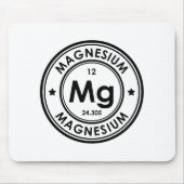 Muismat Magnesiumelement (Voorkant)