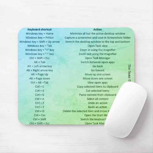 Muismat met sneltoetsen (Met muis)