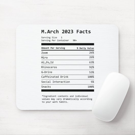 Muismat - Ontwerp 2 (Met muis)