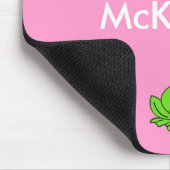 Muismat roze en groene kikker (Hoek)