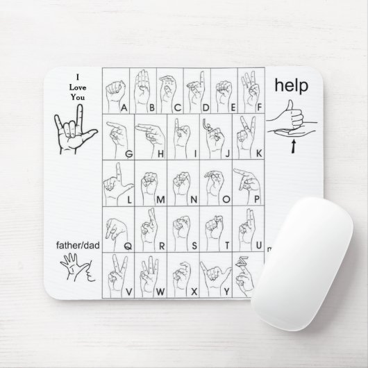 MUISMAT SIGN-TAAL (Met muis)