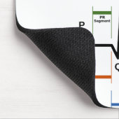 Muismat Sinus Rhythm (Hoek)