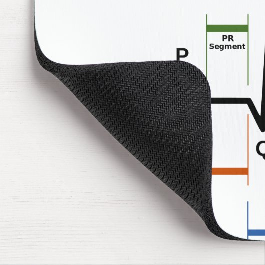 Muismat Sinus Rhythm (Hoek)