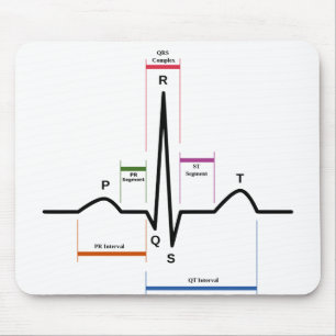 Muismat Sinus Rhythm