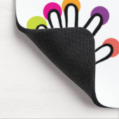 Muismat toetsenbordpositie (Hoek)