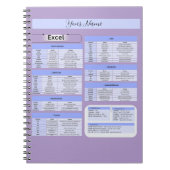 Muismat van productiviteit – Excel-snelkoppelingen Notitieboek (Voorkant)