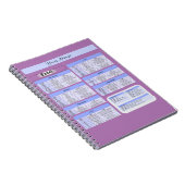 Muismat van productiviteit – Excel-snelkoppelingen Notitieboek (Rechterzijde)