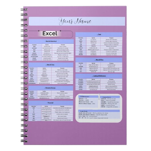 Muismat van productiviteit – Excel-snelkoppelingen Notitieboek (Voorkant)