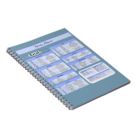 Muismat van productiviteit – Excel-snelkoppelingen Notitieboek