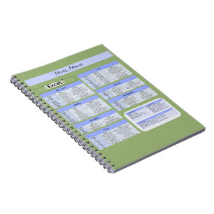 Muismat van productiviteit – Excel-snelkoppelingen Notitieboek