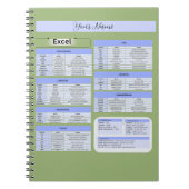 Muismat van productiviteit – Excel-snelkoppelingen Notitieboek (Voorkant)