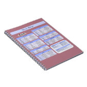 Muismat van productiviteit – Excel-snelkoppelingen Notitieboek (Rechterzijde)