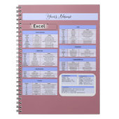 Muismat van productiviteit – Excel-snelkoppelingen Notitieboek (Voorkant)