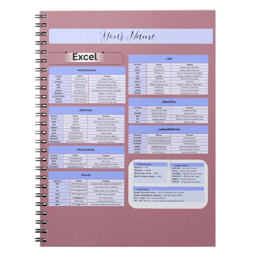 Muismat van productiviteit – Excel-snelkoppelingen Notitieboek (Voorkant)