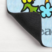 Muismat voor Tropische vredessignalisatie (Hoek)