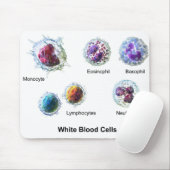 Muismat Witte bloedcellen Leukocytendiagram (Met muis)