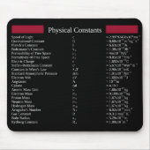 Muismatje met gemeenschappelijke fysieke constante muismat (Voorkant)