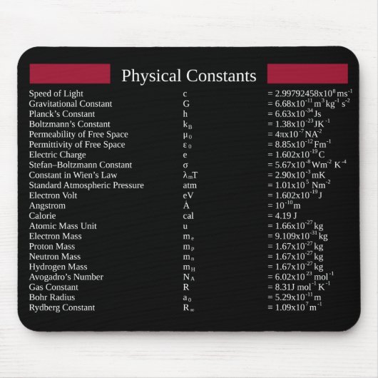 Muismatje met gemeenschappelijke fysieke constante muismat (Voorkant)