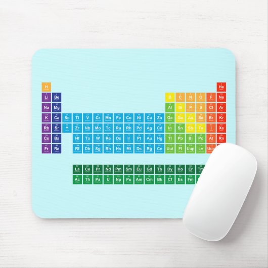 Muismatten (Met muis)