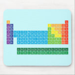 Muismatten<br><div class="desc">Mousepad met periodiek systeem van de elementen, waarbij elke elementgroep gemarkeerd is in regenboogkleuren.</div>