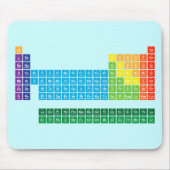 Muismatten (Voorkant)