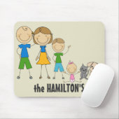 Muismatten voor het ijkteken (Met muis)