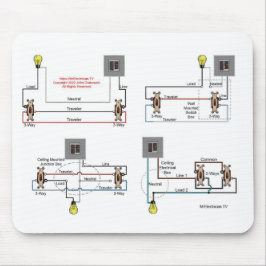 MUISPAD 3-weg schakeldiagrammen voor elektriciens Muismat