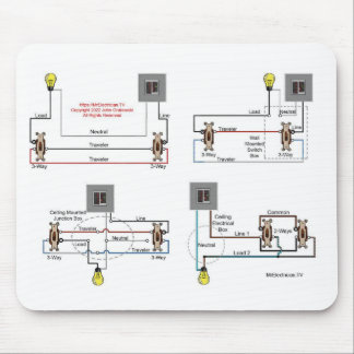 MUISPAD 3-weg schakeldiagrammen voor elektriciens Muismat