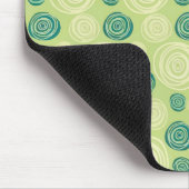 muispad muismat (Hoek)