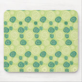 muispad muismat (Voorkant)